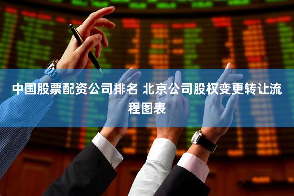 中国股票配资公司排名 北京公司股权变更转让流程图表